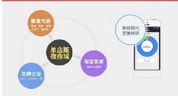 購物商城APP開發(fā)